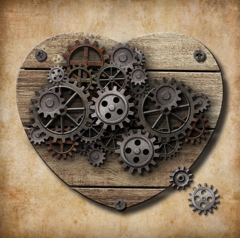 Under Performing Suppliers - What do do with underperforming suppliers