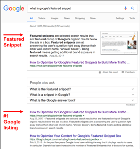 What is a Featured Snippet?